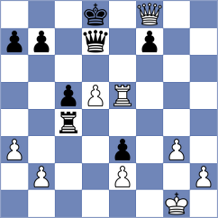 Sahakyan - Shahinyan (Yerevan ARM, 2024)
