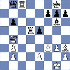 Goh - Sharapov (chess.com INT, 2024)