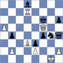 Bozorov - Montero Martinez (chess.com INT, 2025)