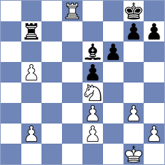 Dimitrov - Grdinic (Subotica, 2007)