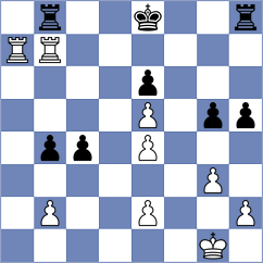 Pevzner - Streltsov (Acre ISR, 2024)