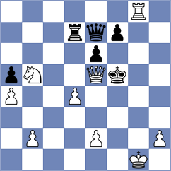 Hoang - Csupor (Paks, 2008)