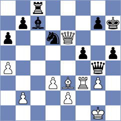 Aranda - Dogan (chess.com INT, 2025)