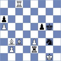 Stribuk - Salimiyan (chess.com INT, 2025)