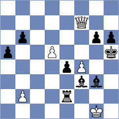 Sevian - Rychagov (chess.com INT, 2022)