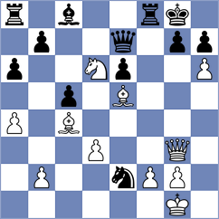Kozelov - Kilic (chess.com INT, 2024)