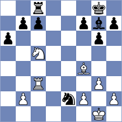 Jain - Rustemov (chess.com INT, 2022)