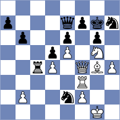 Doluhanova - Agasiyev (chess.com INT, 2024)