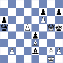 Pakhomov - Woolf (chess.com INT, 2025)