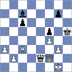 Jimenez Salas - Golubev (chess.com INT, 2024)