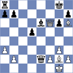 Mizzi - Kornev (chess.com INT, 2025)