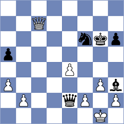 Riabov - Musaev (Kemerovo, 2007)
