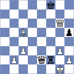Ince - Golizadeh (chess.com INT, 2024)