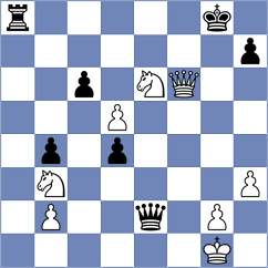 Erigaisi - Lai (chess.com INT, 2025)