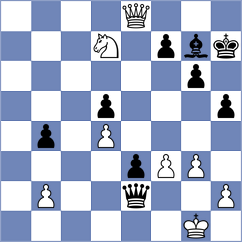 Kazakouski - Abdusattorov (chess.com INT, 2022)