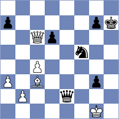 Veiga - Hansen (chess.com INT, 2023)