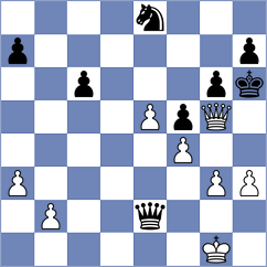 Nesterov - Nitish (Tashkent UZB, 2025)