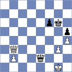 Di Berardino - Mirzoev (chess.com INT, 2023)