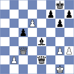 Feng - Klinova (chess.com INT, 2023)