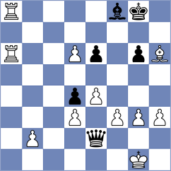 Atanasov - Le Tuan Minh (chess.com INT, 2025)