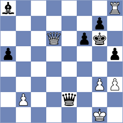 Gkavardinas - Donchenko (chess.com INT, 2025)