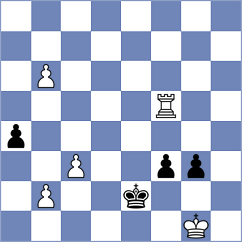 Jahnz - Korchynskyi (chess.com INT, 2025)