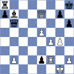 Sedina - Voit (Chess.com INT, 2020)