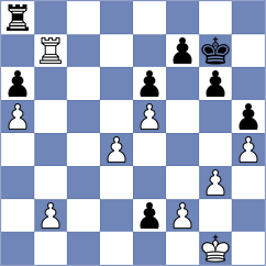 Toktomushev - Boyer (chess.com INT, 2025)