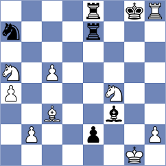 Diaz Perez - Miranda Llanes (Havana CUB, 2024)