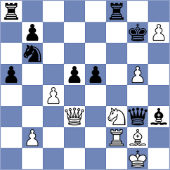 Hernandez Leon - Grigoryan (Linares ESP, 2022)