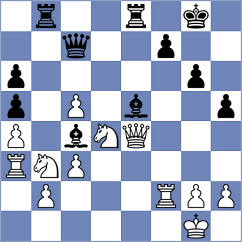 Petrusic - Anand (Novi Banovci SRB, 2024)