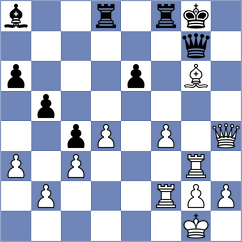 Dehtiarov - Kirillov (chess.com INT, 2022)