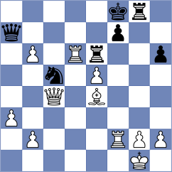 Ostojic - Djordjevic (Belgrade SRB, 2024)