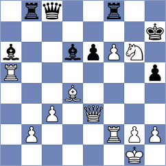 Krzywda - Antunez (chess.com INT, 2024)