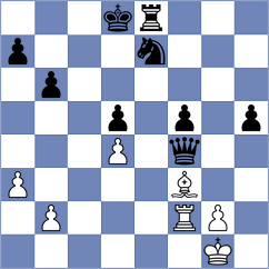Lundin - Cherniaev (Coulsdon, 2007)