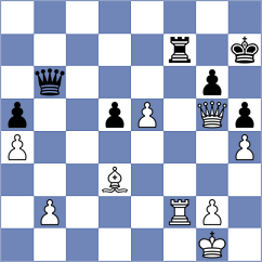 Khnykin - Karavaeva (Chess.com INT, 2021)