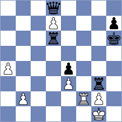 Grycel - Guzman Lozano (chess.com INT, 2024)