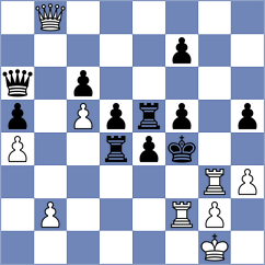 Shemyakinskiy - Andreikin (chess.com INT, 2025)
