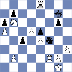 So - Michelakos (chess.com INT, 2023)