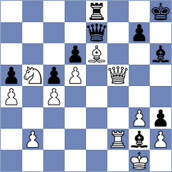 Sanchez - Horobetz (Chess.com INT, 2021)