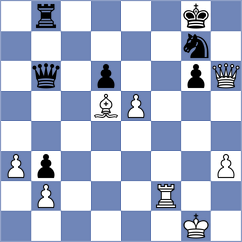 Martin Fuentes - Durarbayli (chess.com INT, 2024)