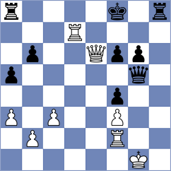 Filipek - Cybulski (Rewal, 2009)