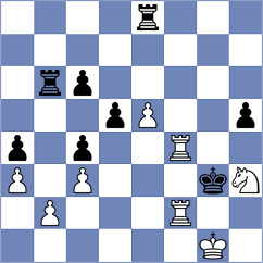 Ortiz Bogdanov - Castilhos (Florianopolis BRA, 2024)