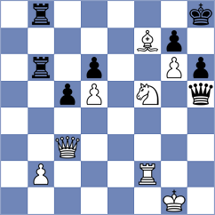 Stojanovic - Urosevic (Serbia, 2011)