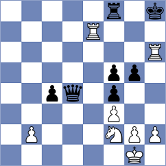 Bashirli - Leyva Proenza (chess.com INT, 2023)