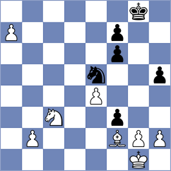 Vaziri - Abdollahi (Chess.com INT, 2021)