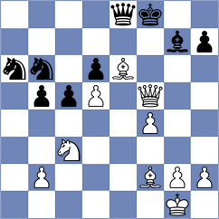 Ni - Mendez Tovar (Budapest HUN, 2024)