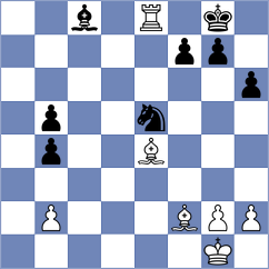 Aditya - Konovalova (Chess.com INT, 2020)