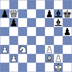 Aradhya - Demchenko (chess.com INT, 2025)