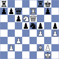 Tan - Cieslak (chess.com INT, 2025)